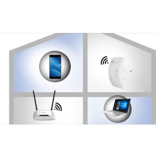 WiFi Jelerősítő, WiFi Repeater - Konnektorba helyezve felerősíti a WiFi térerejét!