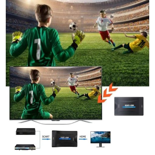HDMI Scart átalakító - Gyors és kényelmes!