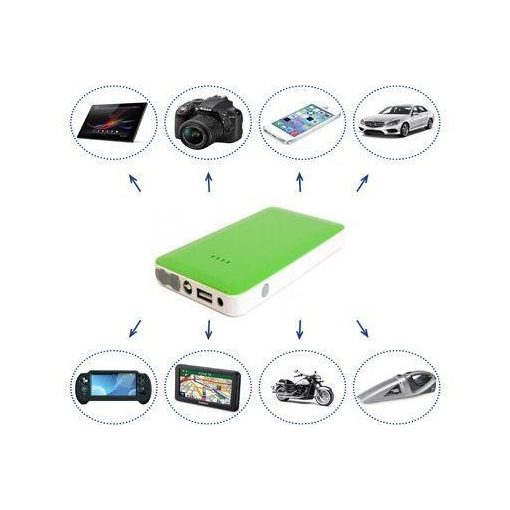 PowerCar Autó elindulás segítő bikázó készülék