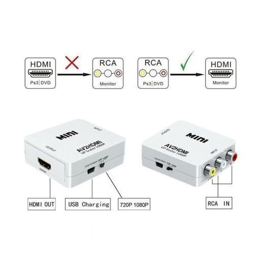 RCA-->HDMI átalakító