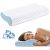   CoolCloud memóriahabos nyakpárna – Jégselyem huzattal, ergonomikus hullámforma - 50*30*7cm