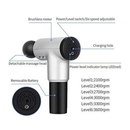 GymRat Professzionális személyi masszázs eszköz - Nem jutsz el a masszőrhöz?Állítható fokozatok,fájdalommentes élet!