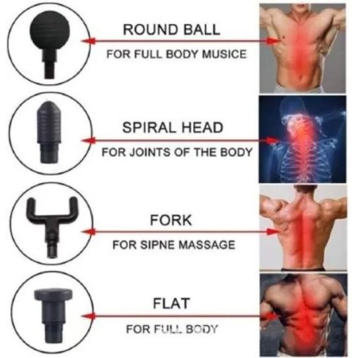 GymRat Professzionális személyi masszázs eszköz - Nem jutsz el a masszőrhöz?Állítható fokozatok,fájdalommentes élet!