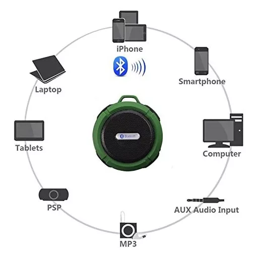 C6 vízálló Bluetooth hangszóró - zöld