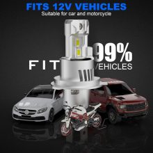 BEAMFLY H4 LED Fényszóró Izzó – 20000LM, 6000K Hideg Fehér Fény (2 darabos készlet)