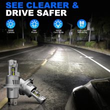 BEAMFLY H4 LED Fényszóró Izzó – 20000LM, 6000K Hideg Fehér Fény (2 darabos készlet)