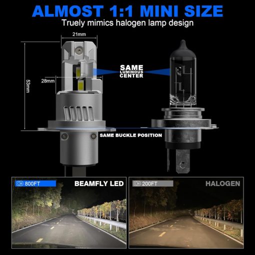 BEAMFLY H4 LED Fényszóró Izzó – 20000LM, 6000K Hideg Fehér Fény (2 darabos készlet)