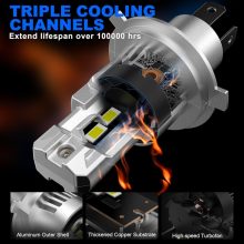 BEAMFLY H4 LED Fényszóró Izzó – 20000LM, 6000K Hideg Fehér Fény (2 darabos készlet)