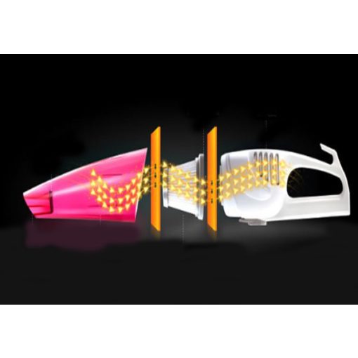 PROFESSZIONÁLIS HOSSZÚ NYAKÚ PORSZÍVÓ