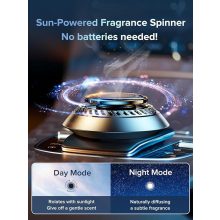 Autósillatosító prémium ceeniu F21