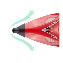 Távirányítós versenyhajó, 200 m hatótávval