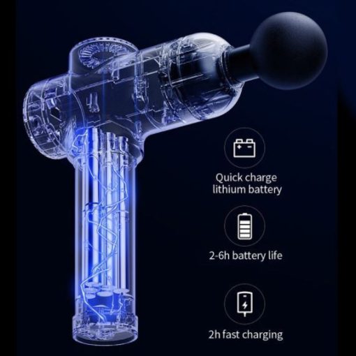 Gymrat masszás eszköz