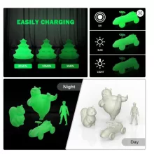 Eryone Luminous PLA Filament 1KG 1,75 mm átmérőjű, sötétben világító,3D nyomtatáshoz (kék)