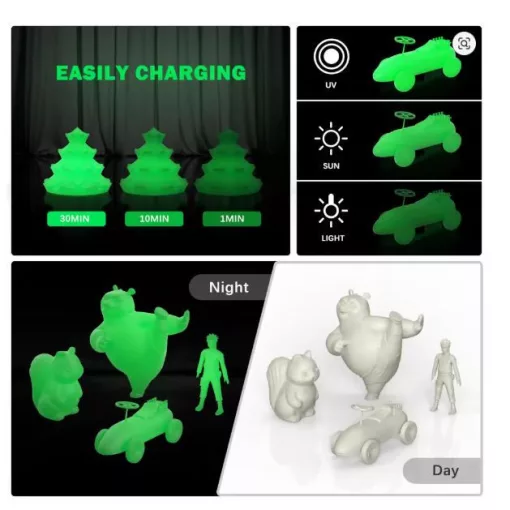Eryone Luminous PLA Filament 1KG 1,75 mm átmérőjű, sötétben világító,3D nyomtatáshoz (kék)