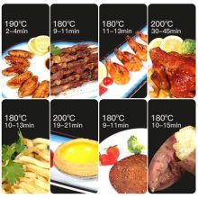 NewLine XXL 12 Literes Digitális kijelzős légkeveréses sütő szürke