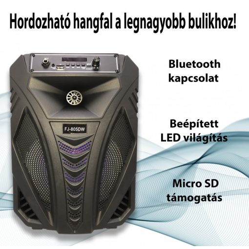 Bsound Bluetooth hangfal - Add meg a legjobb bulik hangzását és hangulatát!