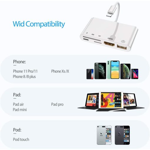 videó adapter 5 az 1-ben LXJ-THT-020 fehér