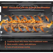 Abossk Air (25L) 1700W Digitális kijelzős légkeveréses sütő forgónyárssal - fehér