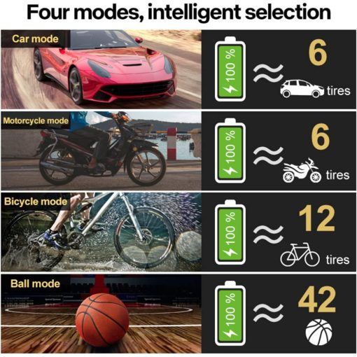 BP198 Digitális kijelzős, autómata kézikompresszor