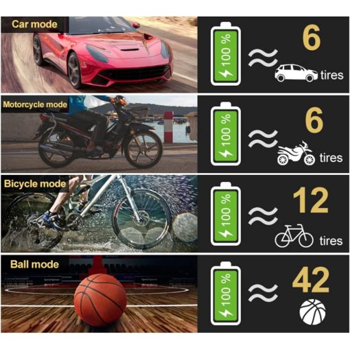 Digitális kijelzős, autómata kézikompresszor, 4000 mAH, 10 bar nyomás