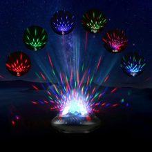 Mini Party lámpa/éjszakai lámpa 2db - Csodálatos hangulatot teremt!