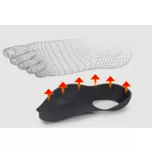 Fixo talpbetét M-es méret EU35-39