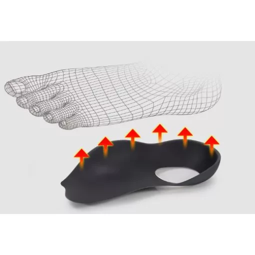 Fixo talpbetét M-es méret EU35-39