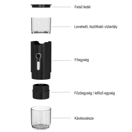 Café Perfetto - Automata Hordozható Kávéfőző fűtési technológiával